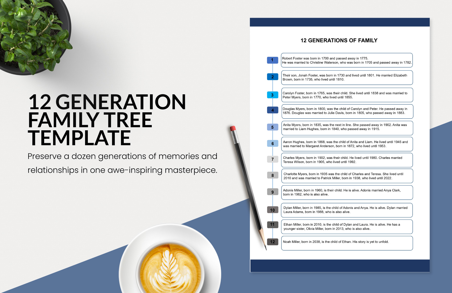 12 Generation Family Tree Template