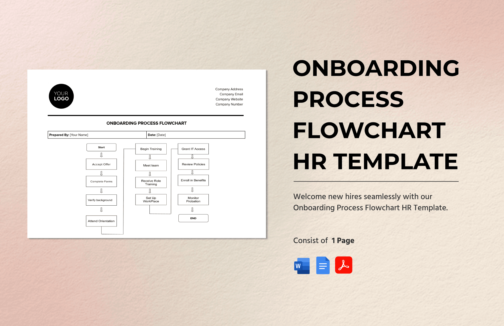 Onboarding Process Flowchart HR Template