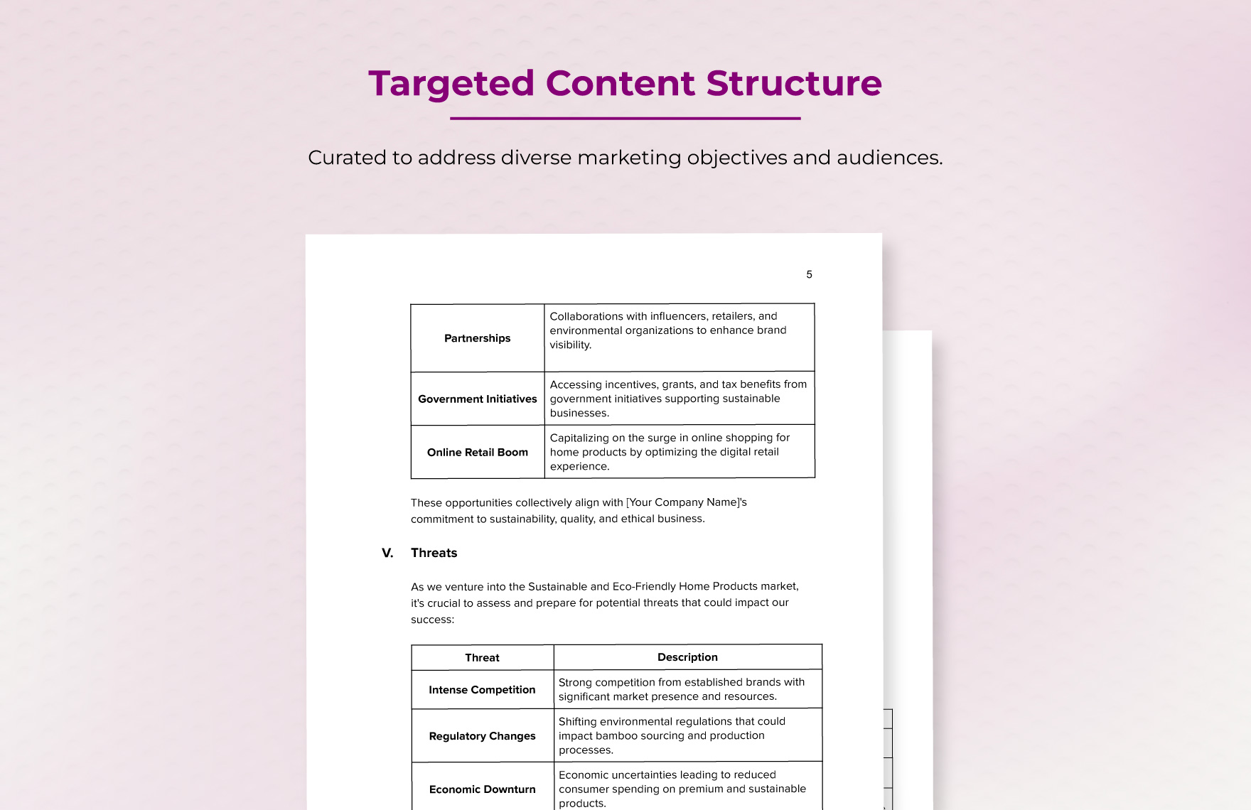 Marketing SWOT Analysis for New Product Market Entry Template
