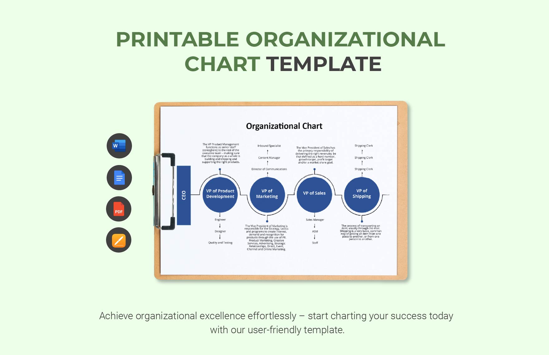 Printable Organizational Chart Template