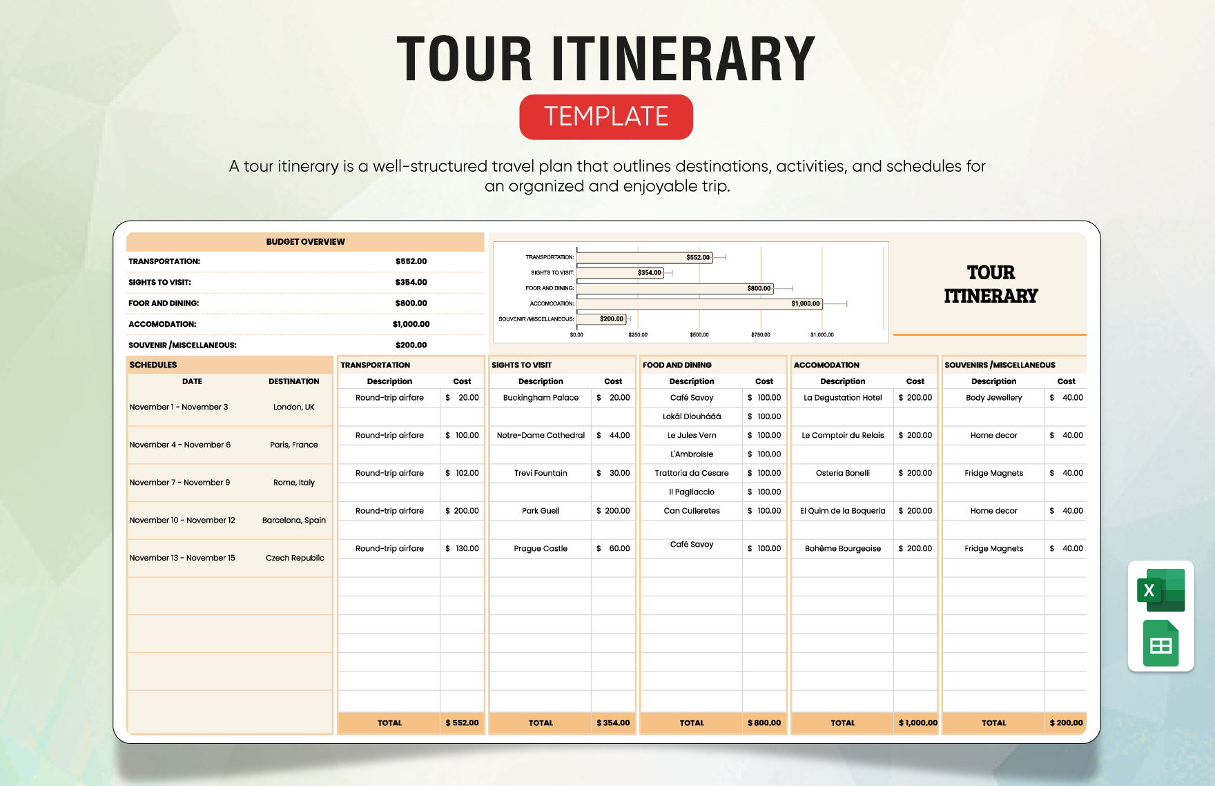 Tour Itinerary Template