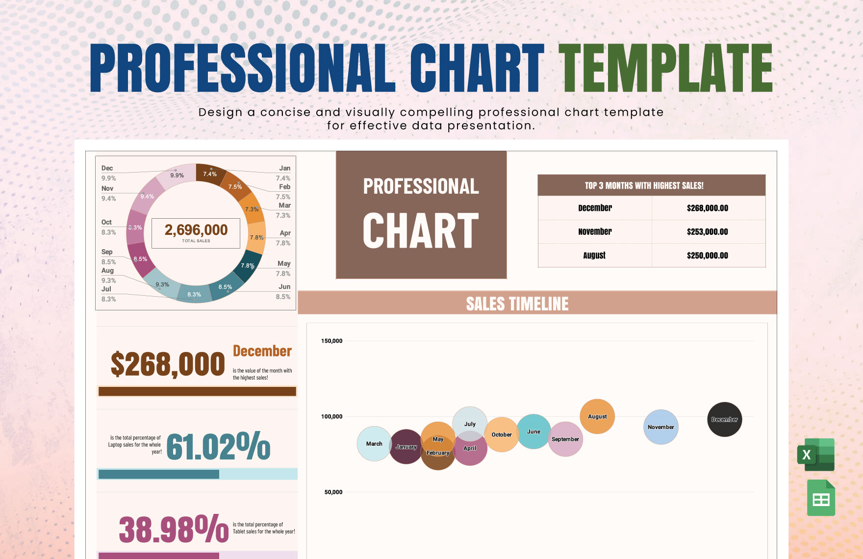 Professional Chart Template