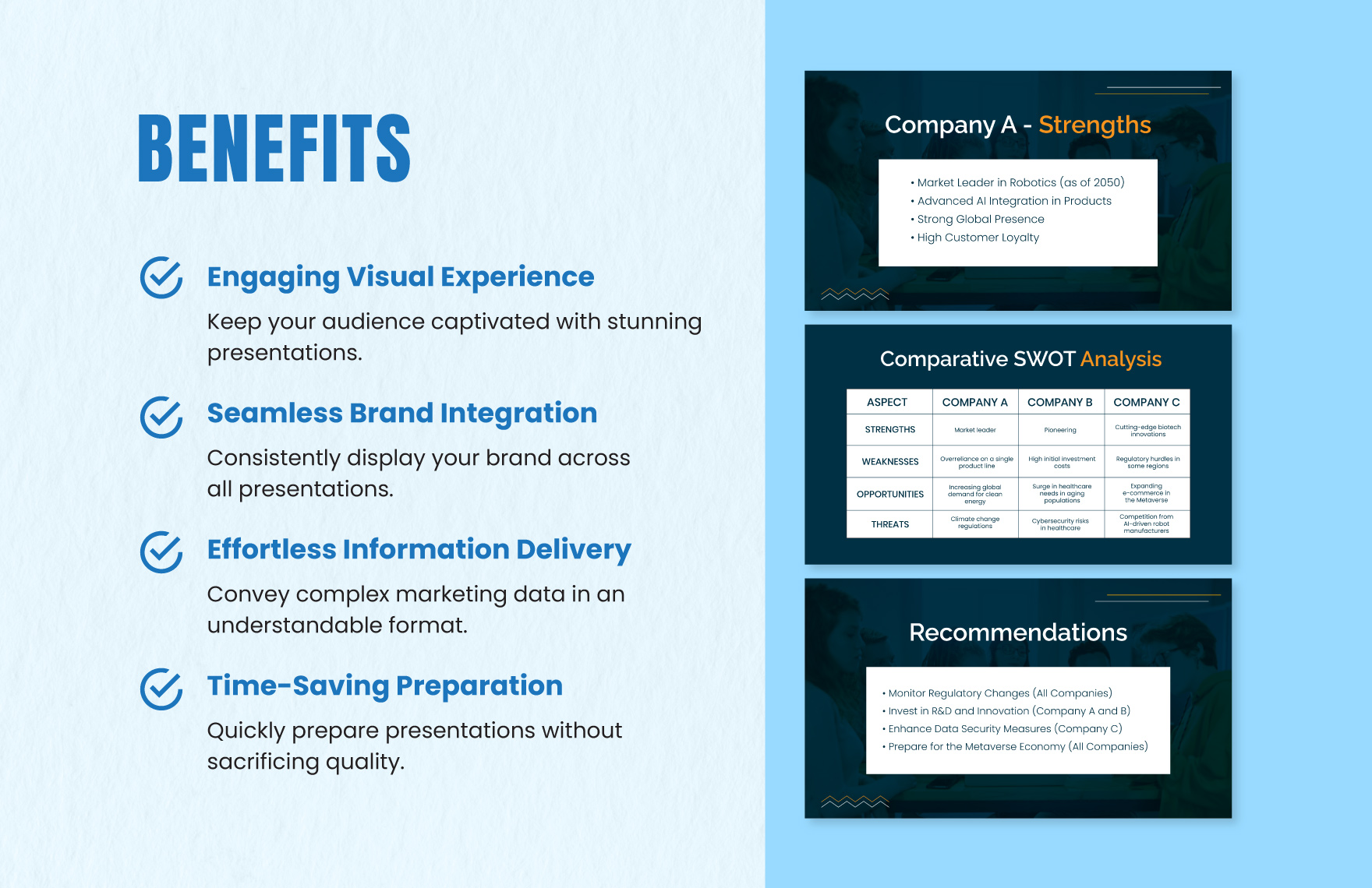 Competitive Analysis and SWOT Report Presentation Template