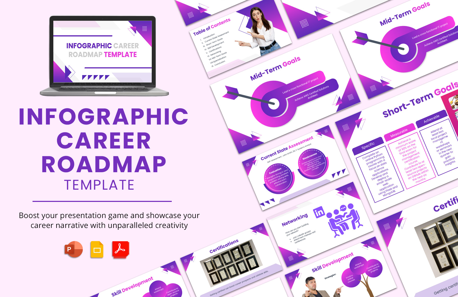 Infographic Career Roadmap Template in PDF, PowerPoint, Google Slides - Download | Template.net