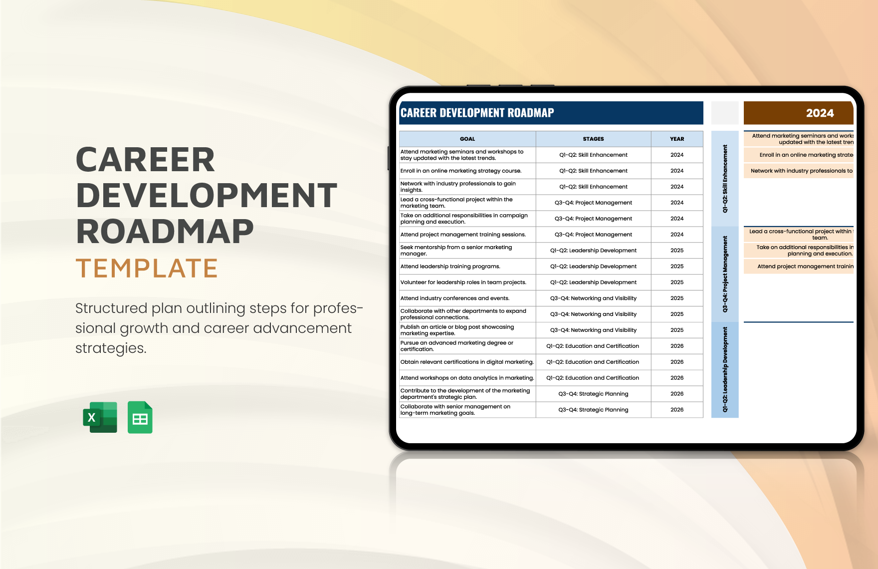 Career Development Roadmap Template