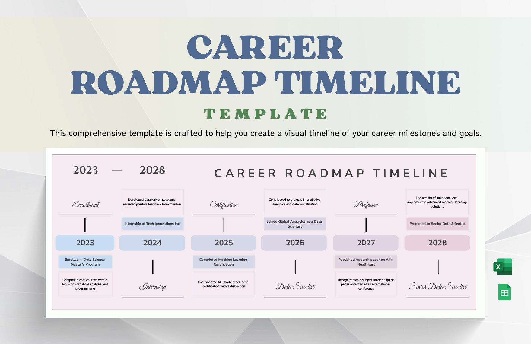 Career Roadmap Timeline Template
