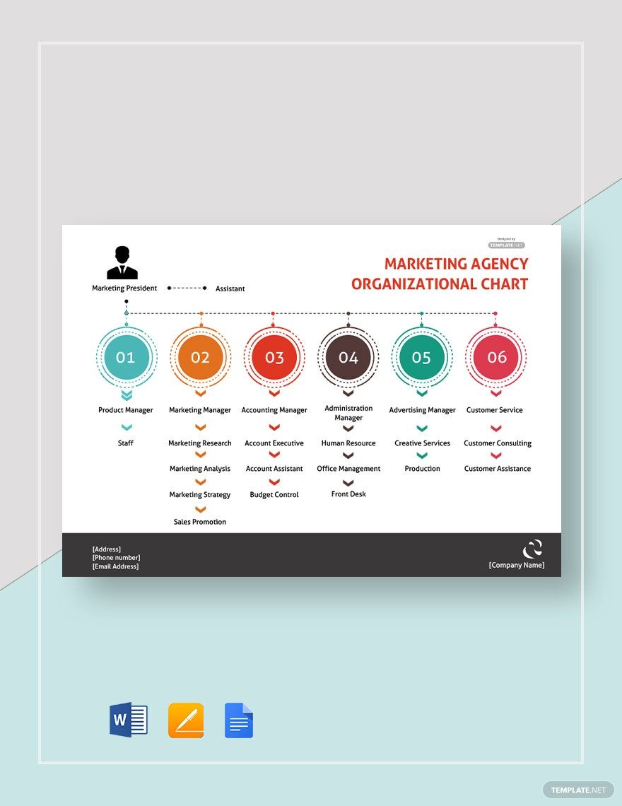 Marketing Agency Organizational Chart Template