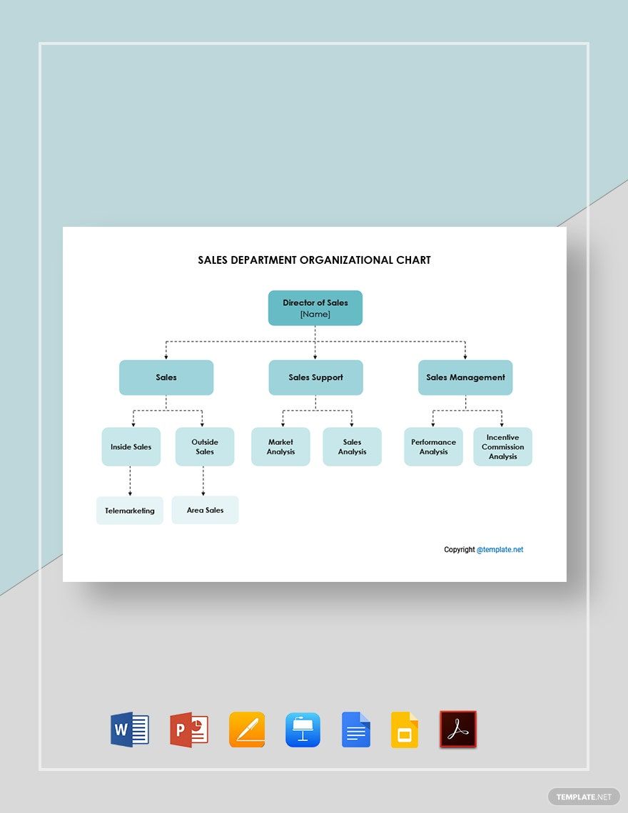 Sales Department Organizational Chart Template in Google Docs, Google Slides, Pages, PDF, Word, PowerPoint, Apple Keynote - Download | Template.net