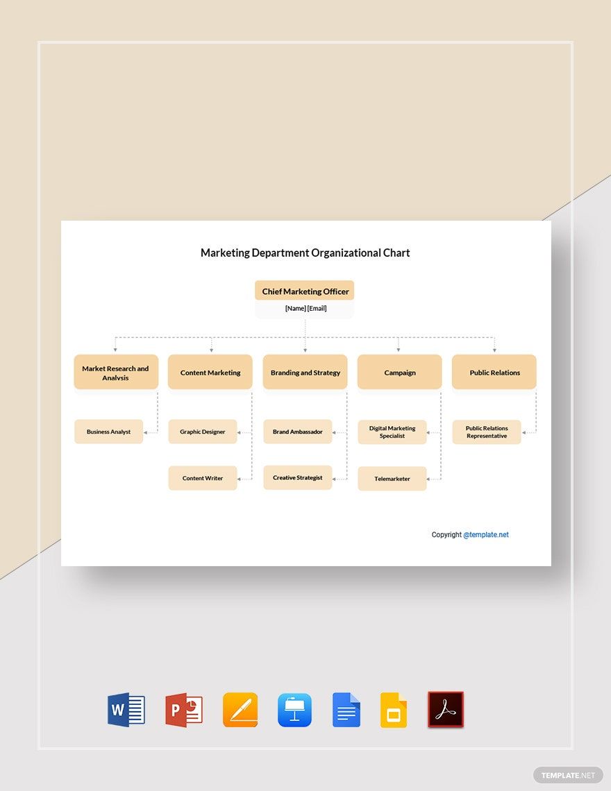 Marketing Department Organizational Chart Template in PDF, PowerPoint, Apple Keynote, Word, Pages, Google Docs, Google Slides - Download | Template.net