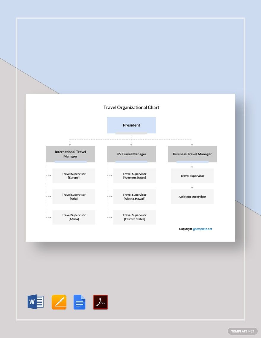Sample Travel Organizational Chart Template