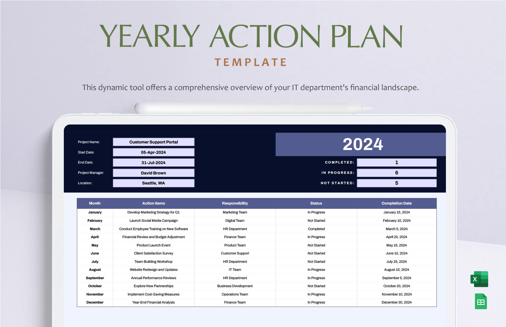 Yearly Action Plan Template