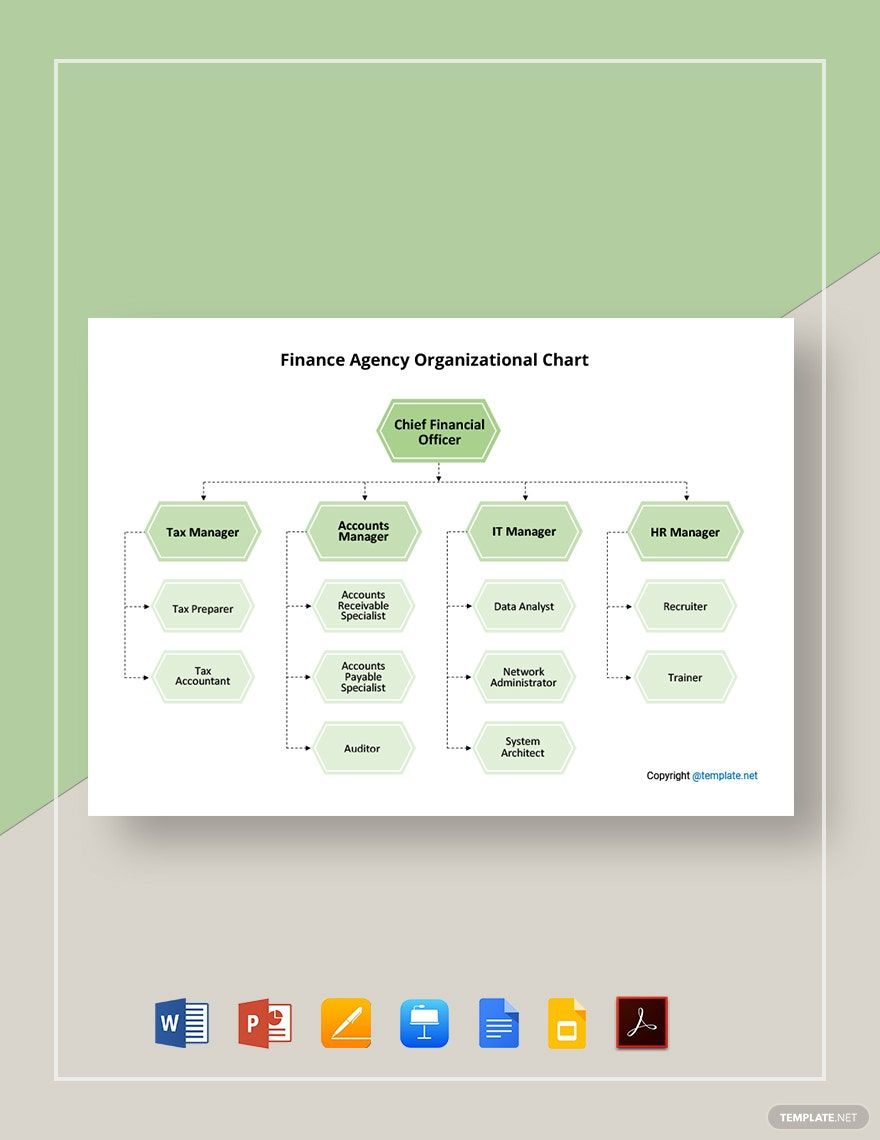 Finance Agency Organizational Chart Template in Pages, Apple Keynote, Word, PowerPoint, PDF, Google Docs, Google Slides - Download | Template.net