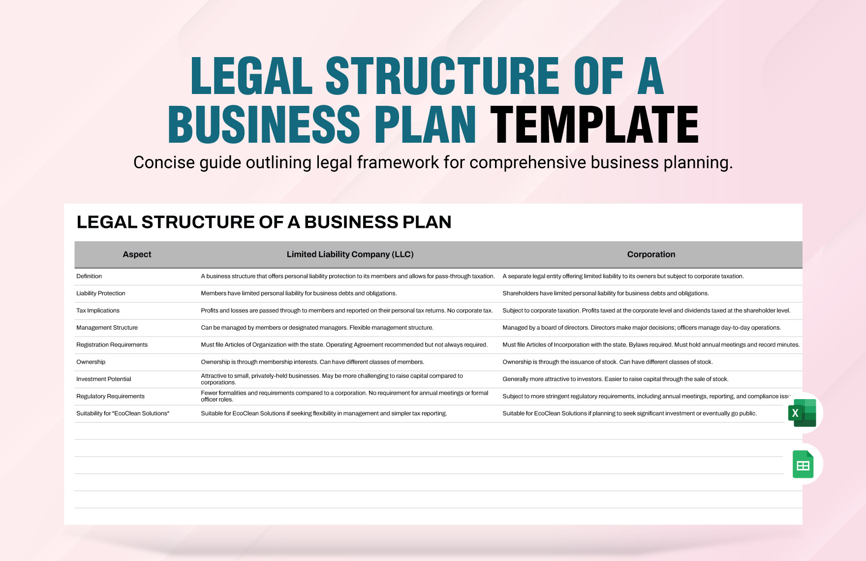 Legal Structure of a Business Plan Template