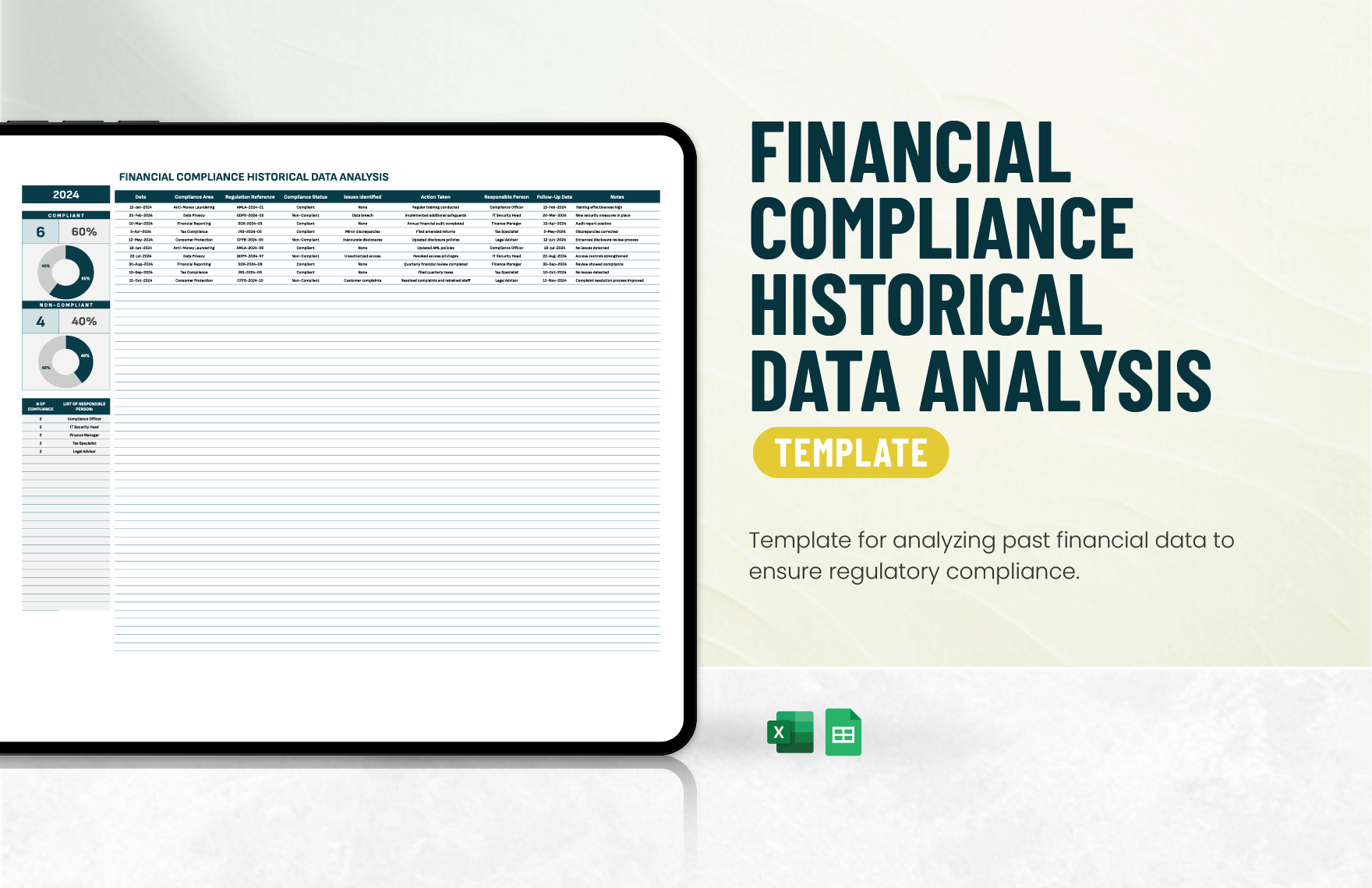 Financial Compliance Historical Data Analysis Template