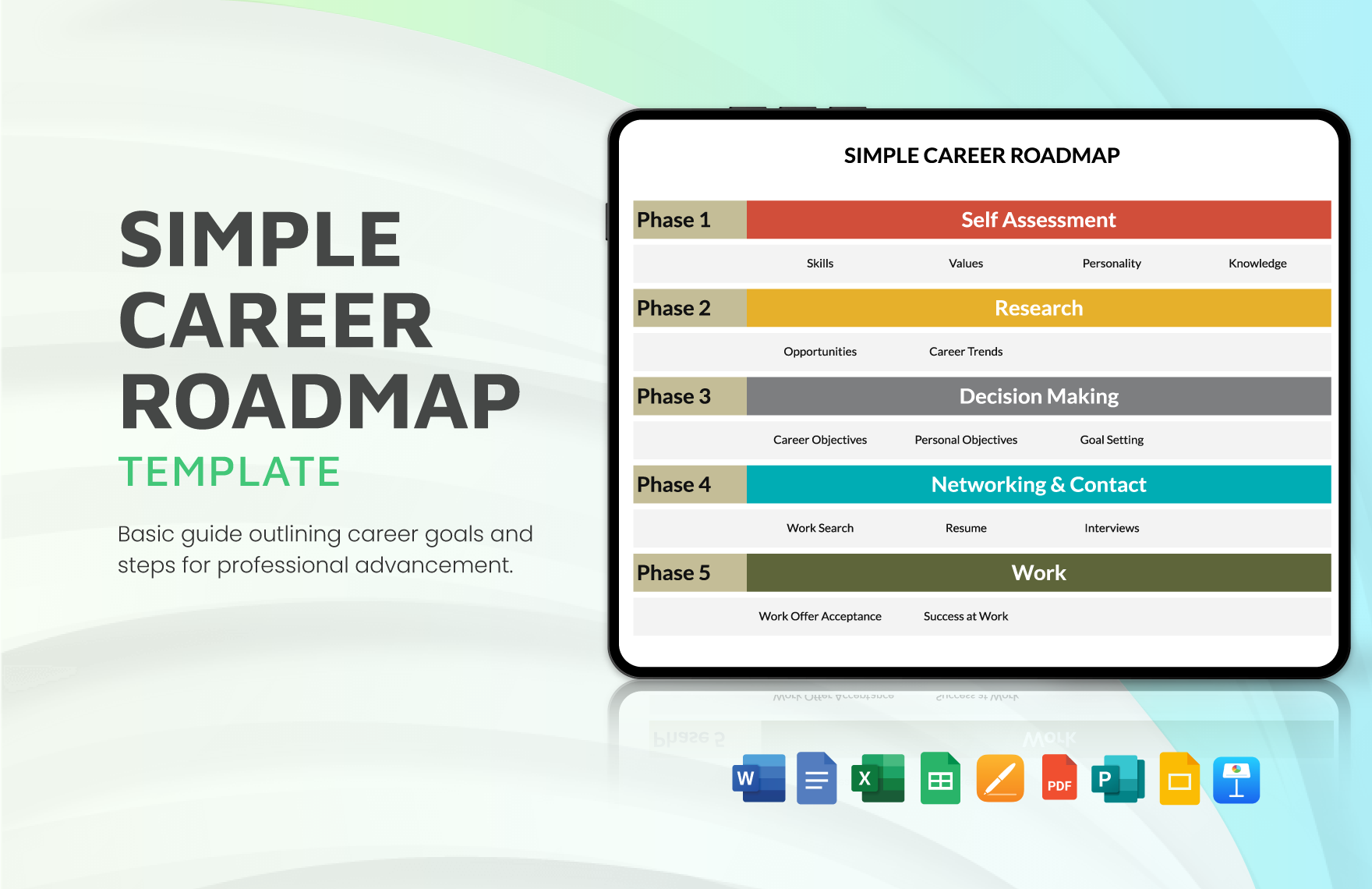 Simple Career Roadmap Template