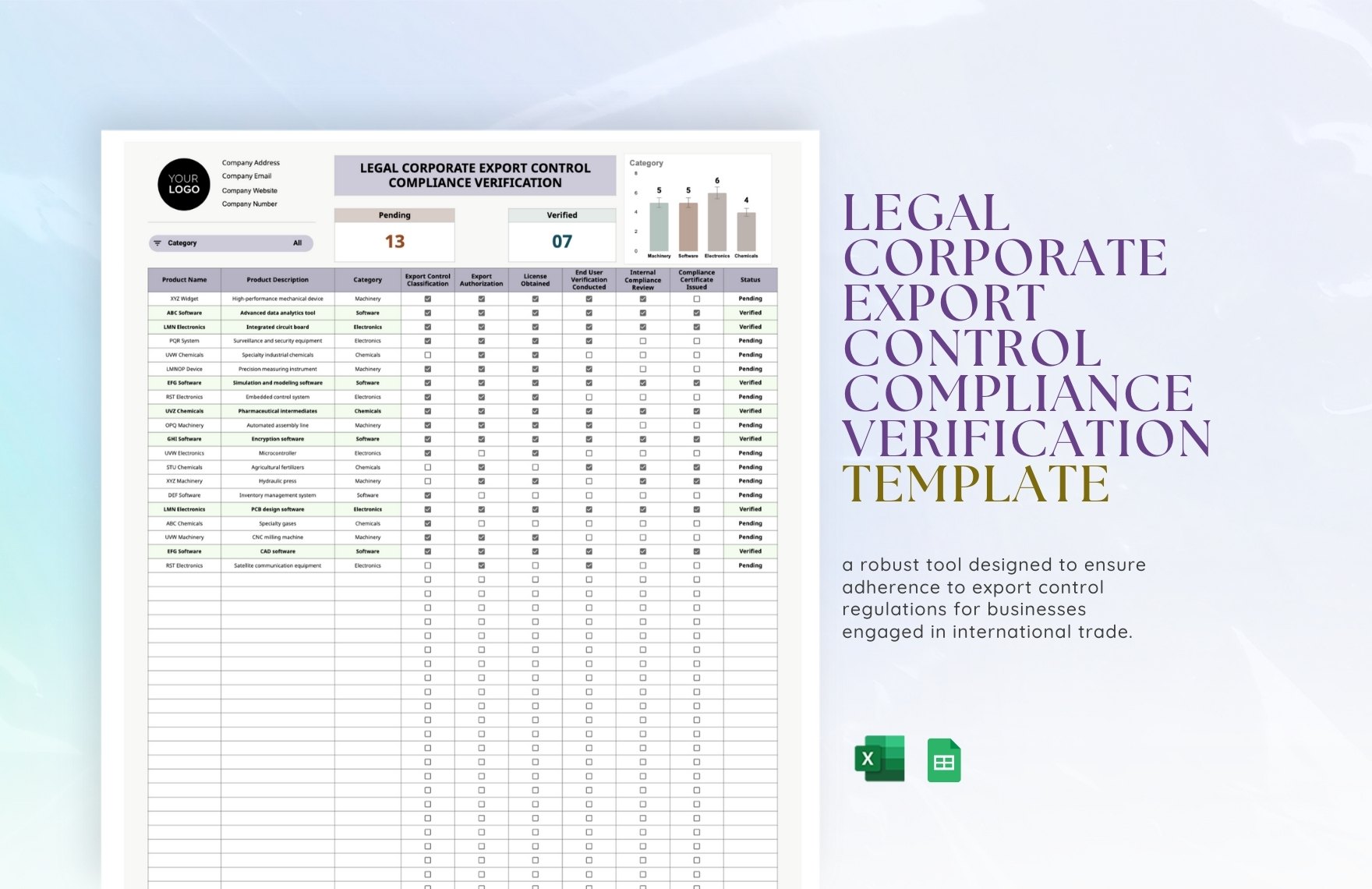Legal Corporate Export Control Compliance Verification Template