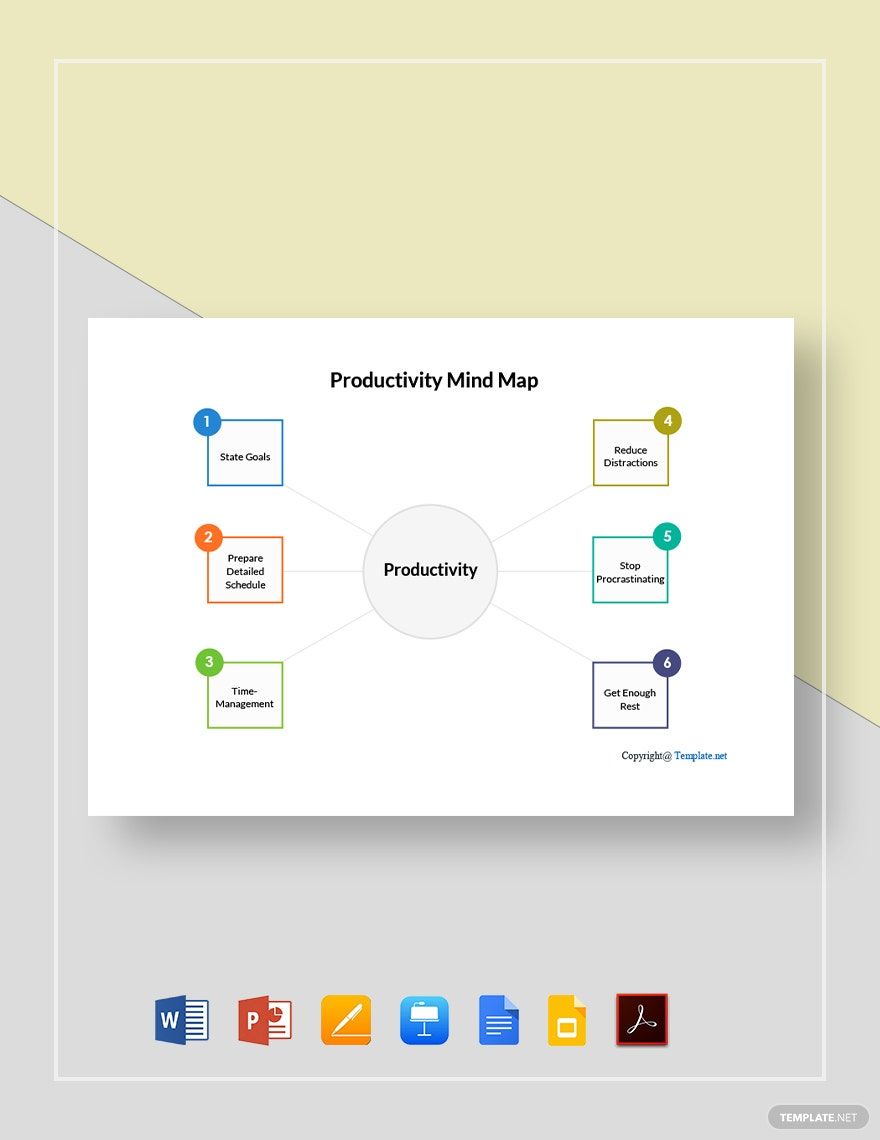 Simple Productivity Mind Map Template