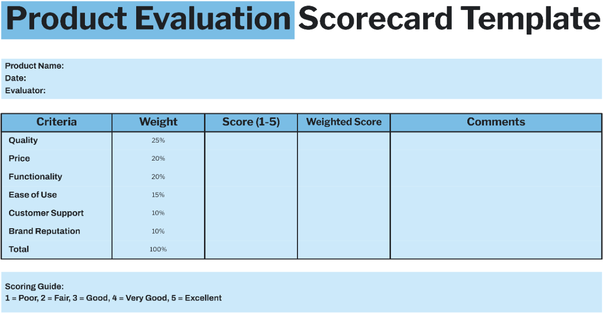 Free Product Evaluation Scorecard Template to Edit Online